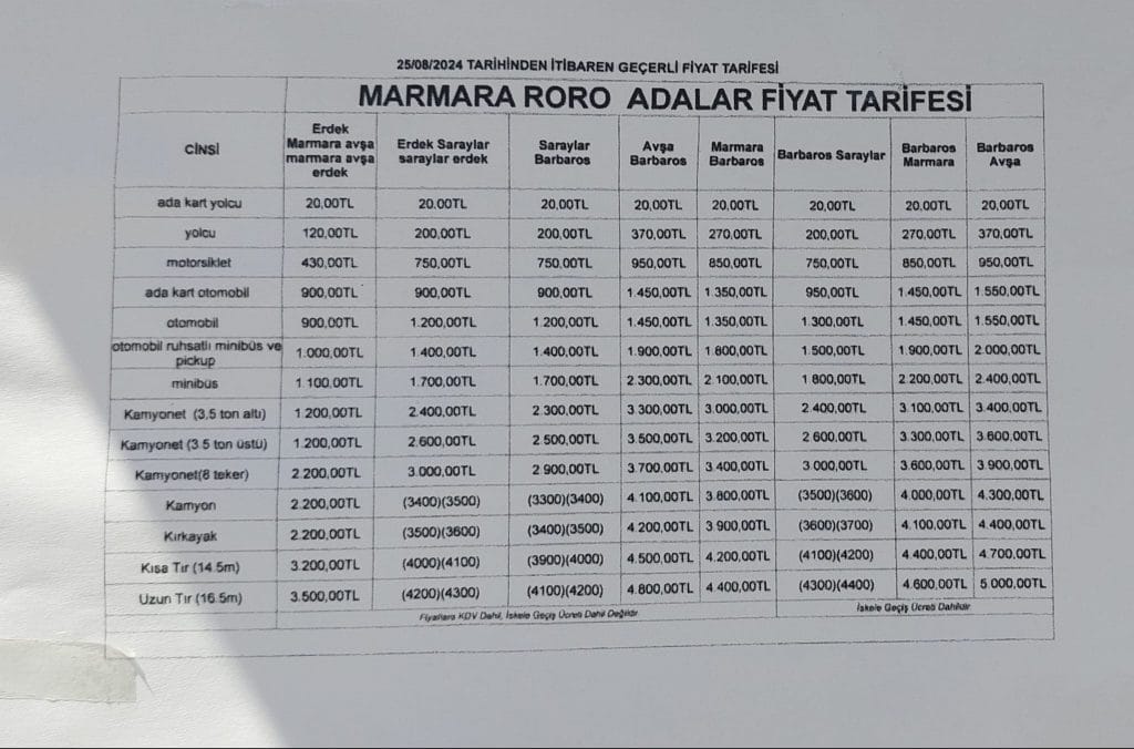 marmara roro fiyat tarifesi 2024