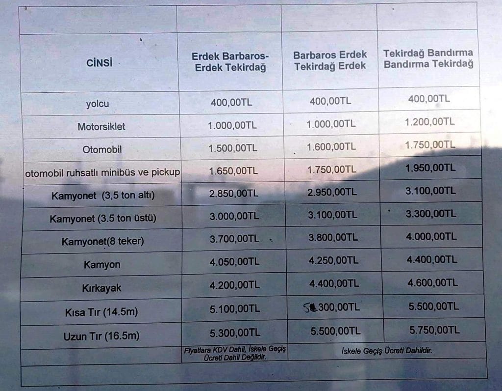 tekirdağ bandırma feribot fiyatları