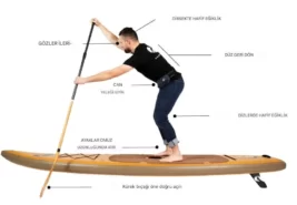 Yeni Başlayanlar için Paddle Board Rehberi